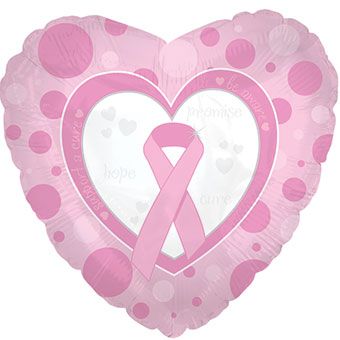Promise Hope Cure Breast Cancer Ribbon Mylar Balloon