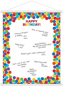Polka Dot Birthday Sign-in Sheet
