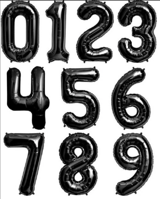 BLACK Supershape Numbers